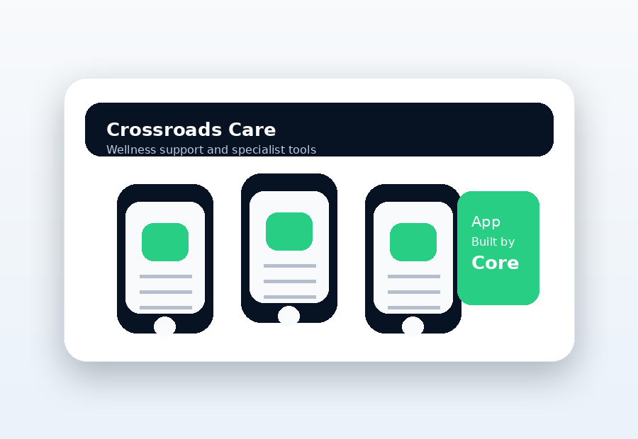 Crossroads Care