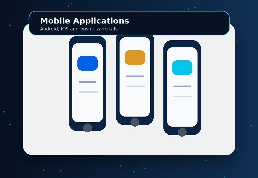 Mobile App Development