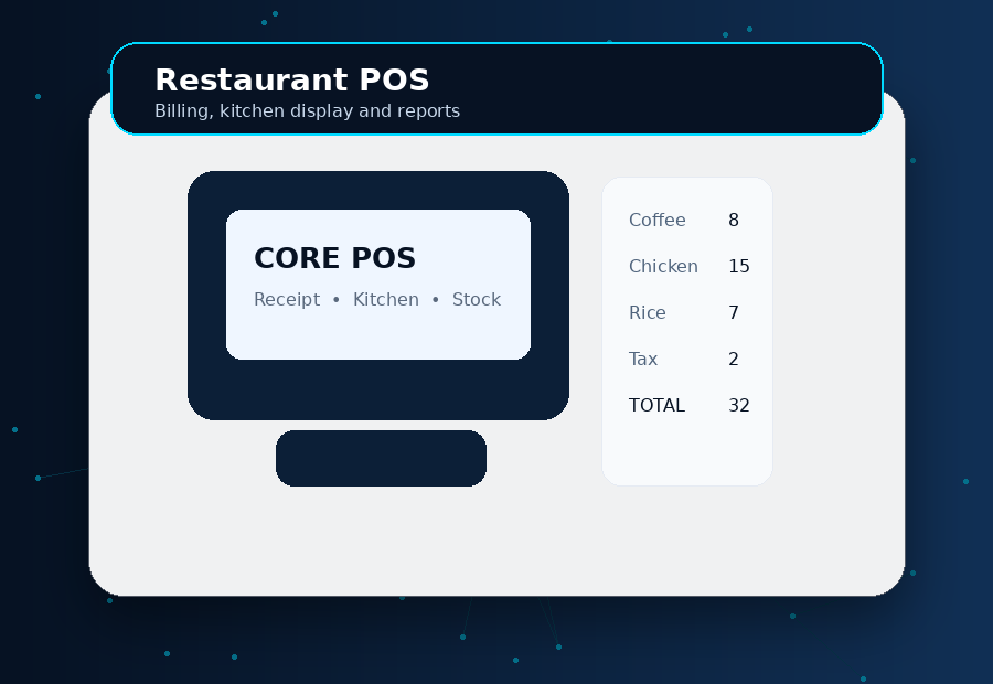 Restaurant POS