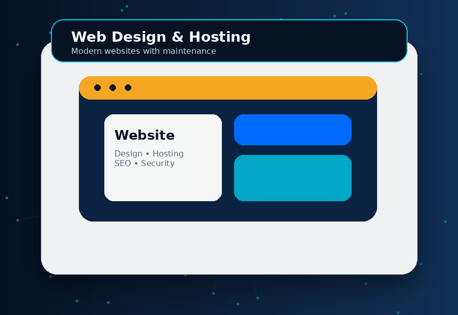 Web Design & Hosting